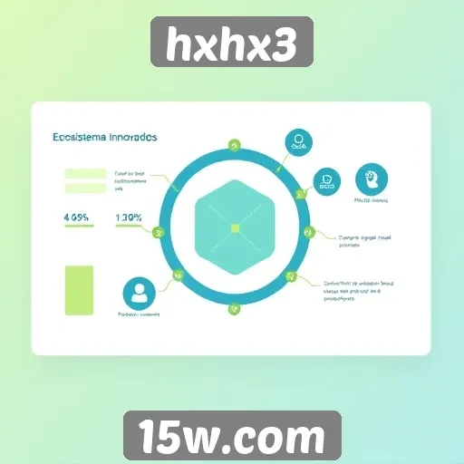 Perspectivas de monetização no hxhx3 para desenvolvedores